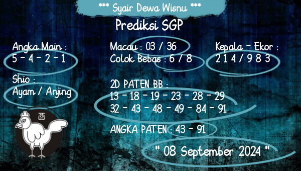 Syair Dewa Wisnu - Prediksi SGP