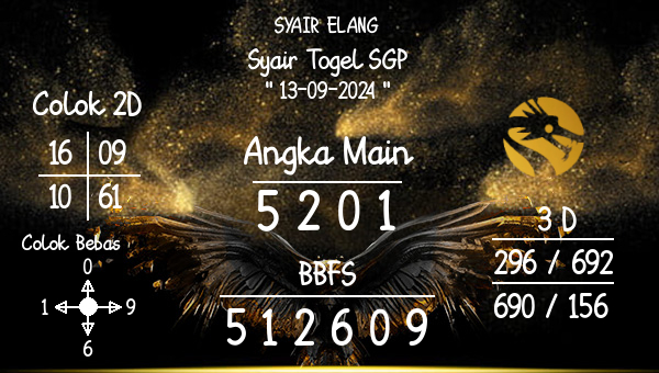 SYAIR ELANG - Syair Togel SGP