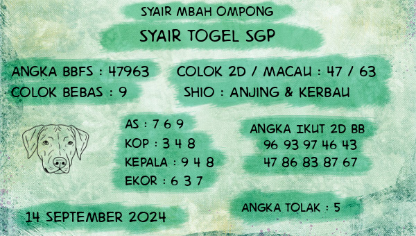 Syair Mbah Ompong - Syair Togel SGP