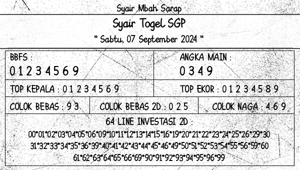 Syair Mbah Sarap - Syair Togel SGP