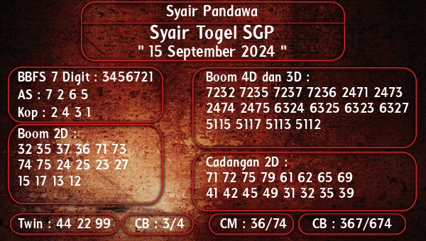 Syair Pandawa - Syair Togel SGP