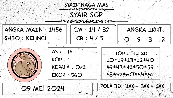 SYAIR NAGA MAS - Syair SGP