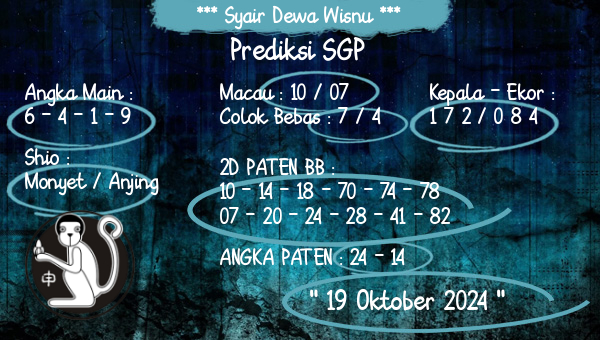 Syair Dewa Wisnu - Prediksi SGP