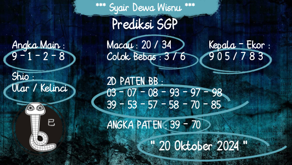 Syair Dewa Wisnu - Prediksi SGP