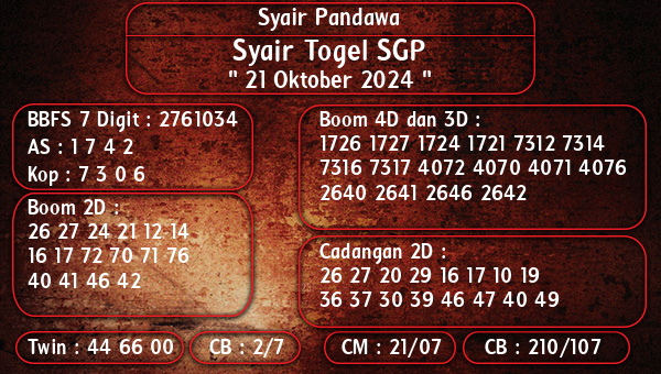 Syair Pandawa - Syair Togel SGP